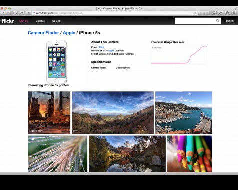 Flickr помогает найти лучшую для вас камеру или смартфон с камерой