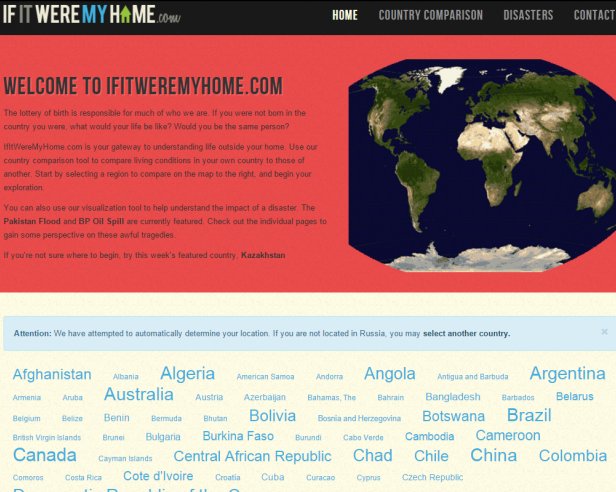 If It Were My Home — лучший способ решиться на переезд в другую страну