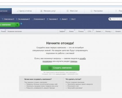 Как провести рекламную кампанию своими силами