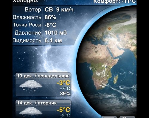 Вышла MegaWeather for iPad [Программы для iPad]