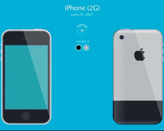Эволюция всех моделей iPhone в одной гифке